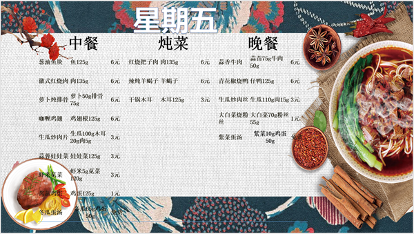 合七美食先知道（本周菜譜）(圖7)