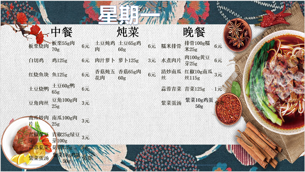 合七美食先知道（本周菜譜）(圖3)