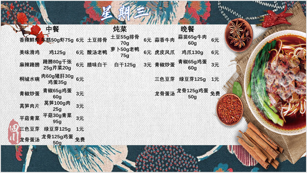 合七美食先知道（本周菜譜）(圖5)