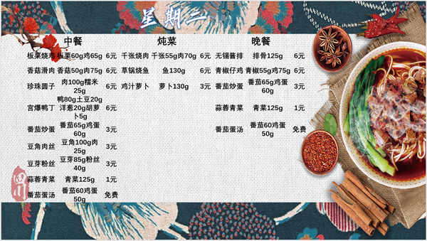 合七美食先知道（本周菜譜）(圖4)