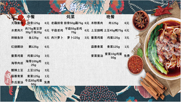 合七美食先知道（本周菜譜）(圖7)