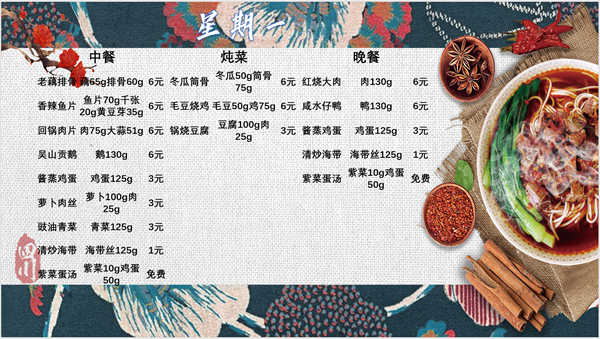 合七美食先知道（本周菜譜）(圖3)