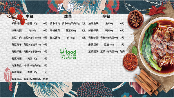 合七美食先知道（本周菜譜）(圖3)