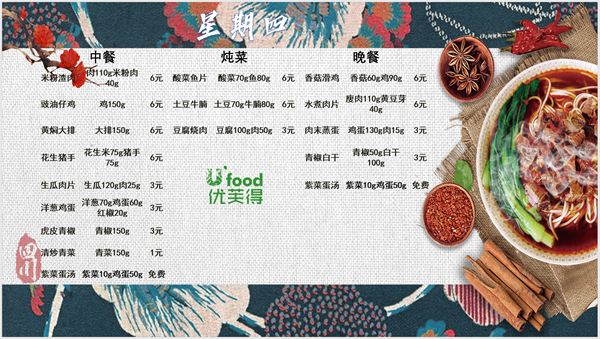 合七美食先知道（本周菜譜）(圖6)