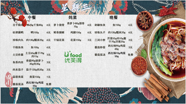 合七美食先知道（本周菜譜）(圖5)