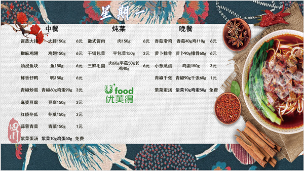 合七美食先知道（本周菜譜）(圖3)