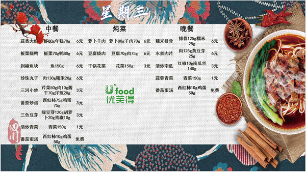 合七美食先知道（本周菜譜）(圖5)