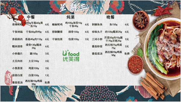 合七美食先知道（本周菜譜）(圖5)