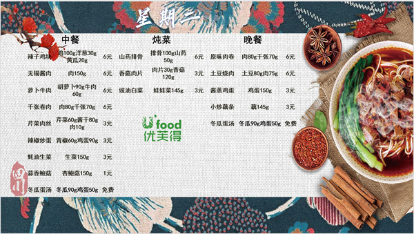 合七美食先知道（本周菜譜）(圖3)