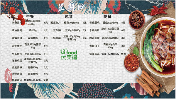 合七美食先知道（本周菜譜）(圖5)