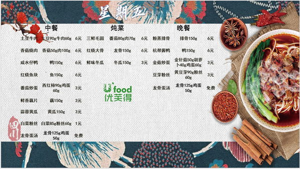 合七美食先知道（本周菜譜）(圖6)