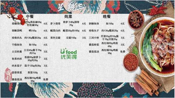 合七美食先知道（本周菜譜）(圖4)