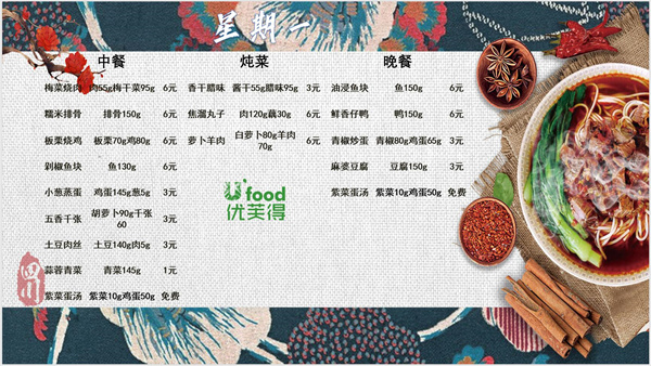 合七美食先知道（本周菜譜）(圖2)