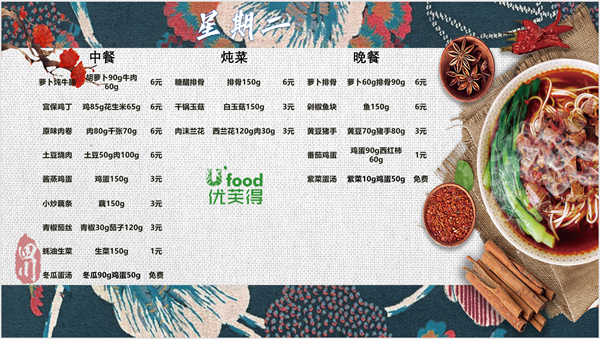 合七美食先知道（本周菜譜）(圖4)