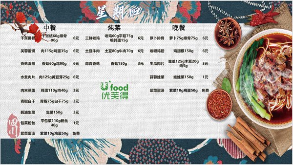 合七美食先知道（本周菜譜）(圖6)