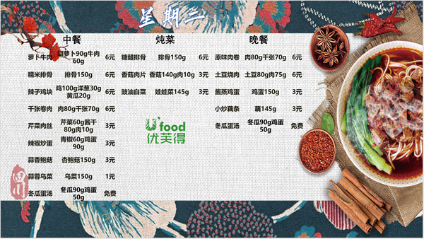 合七美食先知道（本周菜譜）(圖4)