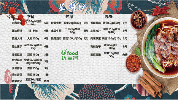 合七美食先知道（本周菜譜）(圖6)