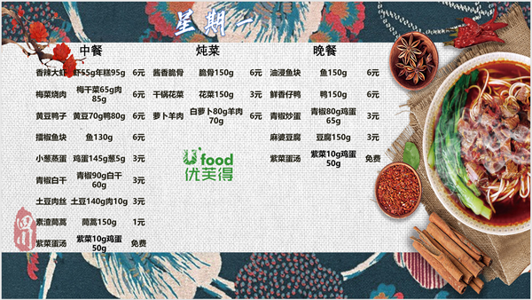 合七美食先知道（本周菜譜）(圖3)