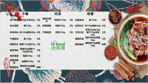 合七美食先知道（本周菜譜）(圖5)