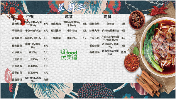 合七美食先知道（本周菜譜）(圖5)