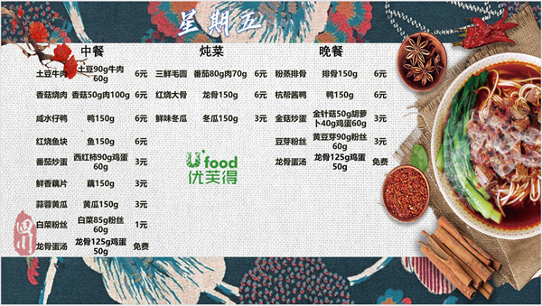 合七美食先知道（本周菜譜）(圖7)