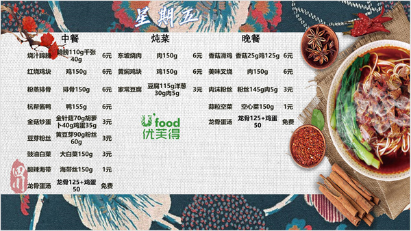 合七美食先知道（本周菜譜）(圖7)