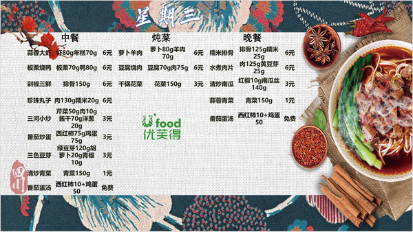 合七美食先知道（本周菜譜）(圖5)