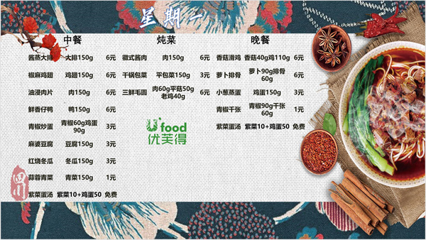 合七美食先知道（本周菜譜）(圖3)