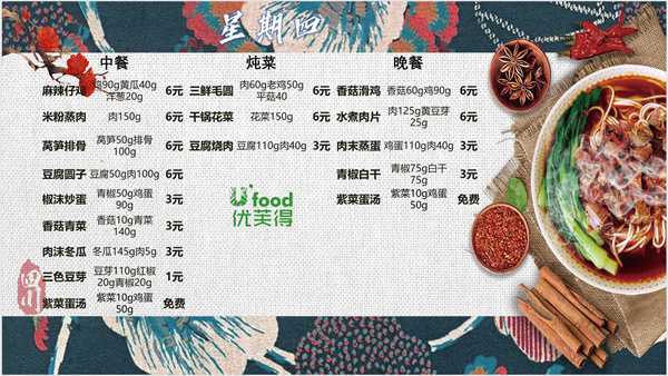 合七美食先知道（本周菜譜）(圖6)