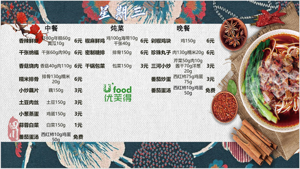 合七美食先知道（本周菜譜）(圖5)